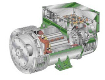 于田发电机内部结构图